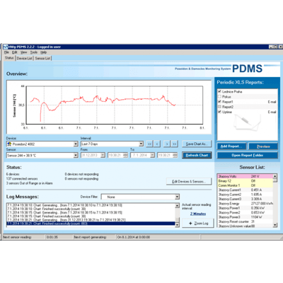 PDMS-Software